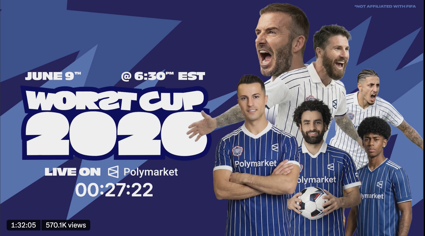 Worst Cup 2026, live on Polymarket